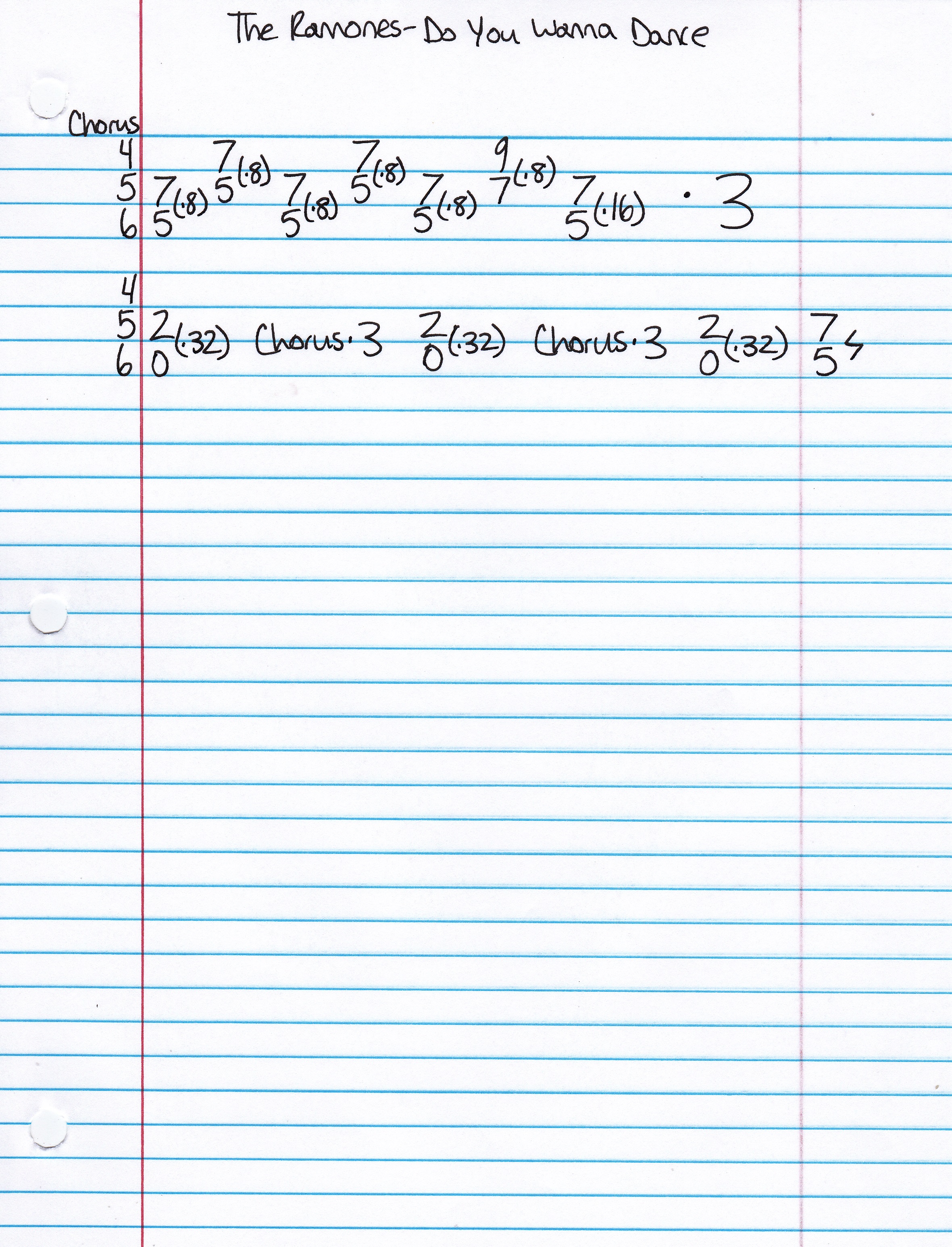 High quality guitar tab for Do You Wanna Dance by The Ramones off of the album Rocket To Russia. ***Complete and accurate guitar tab!***